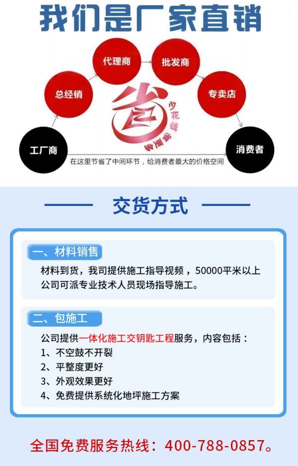 混凝土密封固化地坪