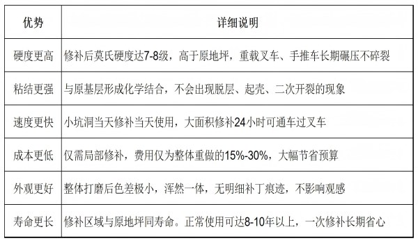 尺寸修改.jpg 尺寸修改.jpg