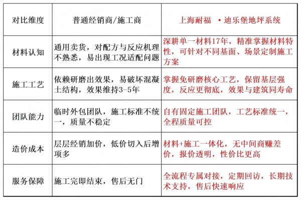 工作簿1_Sheet1(1).png