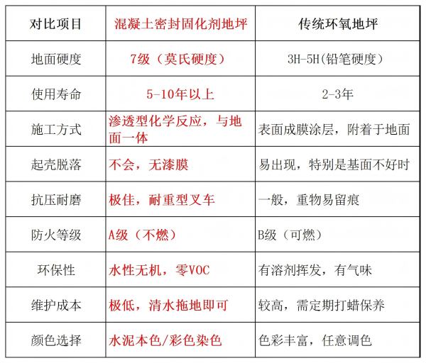 工作簿1_Sheet1(1).jpg